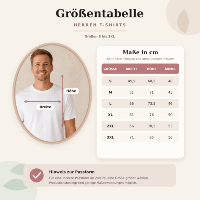 groessentabelle-herren-s-bis-3xl-final Oldtimer Geburtstag T-Shirt Herren mit Name und Geburtsjahr
